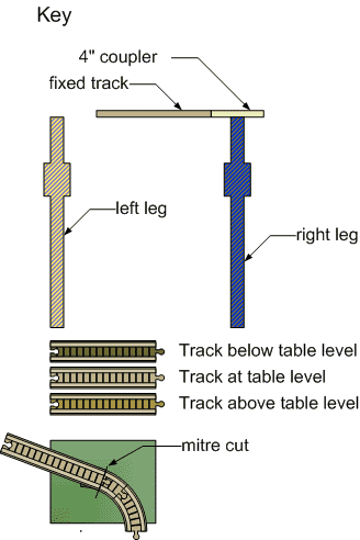 conventions.gif (10903 bytes)